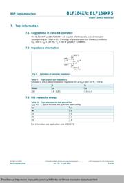 BLF183XR datasheet.datasheet_page 6