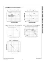 FJP3305H1TU datasheet.datasheet_page 4