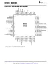 MSP430F6438IPZ datasheet.datasheet_page 4