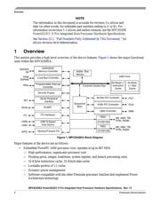 MPC8349EVVAGDB datasheet.datasheet_page 2