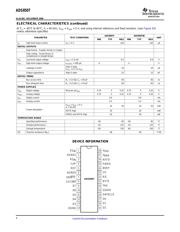 ADS8507IDWR datasheet.datasheet_page 4