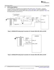 ADS8698EVM-PDK datasheet.datasheet_page 6