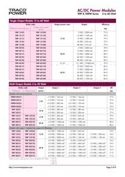 TMP 10115 数据规格书 2