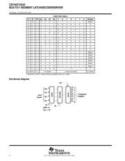 CD74HCT4543EG4 datasheet.datasheet_page 2