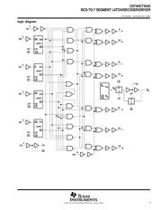 CD74HCT4543EG4 datasheet.datasheet_page 3