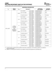 LM4040A25IDBZT 数据规格书 2