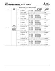 LM4040A25IDBZT 数据规格书 4