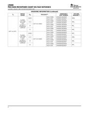 LM4040A25IDBZT 数据规格书 6