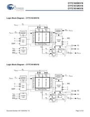 CY7C1625KV18-250BZXC 数据规格书 3