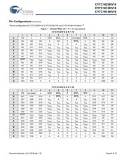 CY7C1612KV18-250BZXC datasheet.datasheet_page 6