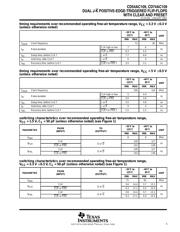 CD74AC109 datasheet.datasheet_page 5