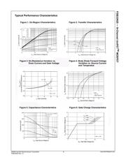 FDB33N25TM datasheet.datasheet_page 3