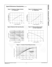 FDB33N25TM datasheet.datasheet_page 4