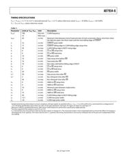 AD7934BRU-6 datasheet.datasheet_page 5