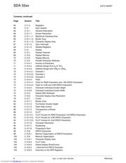 SDA5550M datasheet.datasheet_page 6