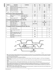 LM3658SD-AEV/NOPB datasheet.datasheet_page 5