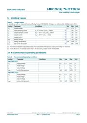 74HCT2G14GV,125 datasheet.datasheet_page 5