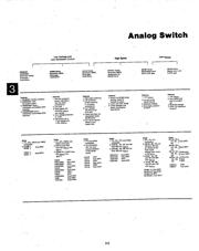 DG189 datasheet.datasheet_page 2