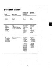 DG200 datasheet.datasheet_page 3