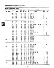 DG189 datasheet.datasheet_page 4