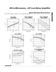 MAX2650EUS-T 数据规格书 3