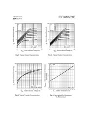 IRF4905PBF datasheet.datasheet_page 3