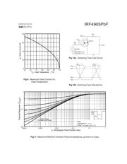 IRF4905PBF datasheet.datasheet_page 5