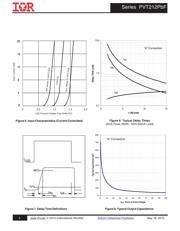 PVT212PBF datasheet.datasheet_page 4