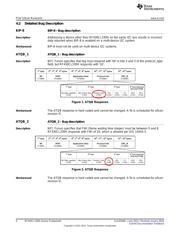 RF430CL330HTPWRQ1 datasheet.datasheet_page 4