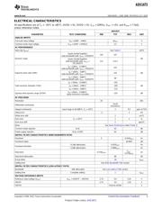 ADS1672IPAGG4 datasheet.datasheet_page 3