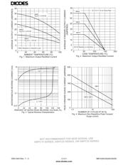 DS15MB200TSQX datasheet.datasheet_page 2