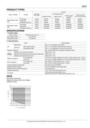 AV442461 datasheet.datasheet_page 2