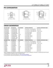 LT1396CMS8#TRPBF datasheet.datasheet_page 3