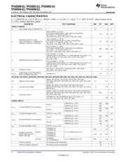 TPS65051QRSMRQ1 datasheet.datasheet_page 4