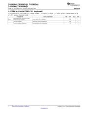 TPS65051QRSMRQ1 datasheet.datasheet_page 6