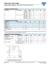 TCDT1102G datasheet.datasheet_page 3