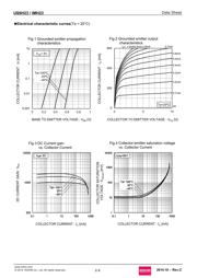 IMH23T110 datasheet.datasheet_page 3