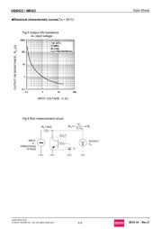 IMH23T110 datasheet.datasheet_page 4