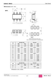 IMH23T110 datasheet.datasheet_page 6