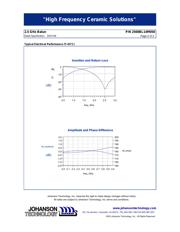 2500BL14M050T datasheet.datasheet_page 2