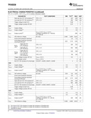TPS65530RSLR datasheet.datasheet_page 6