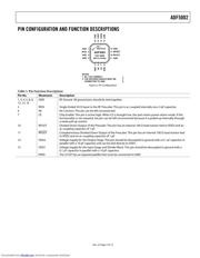 ADF5002 datasheet.datasheet_page 5