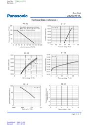 DZ2S036M0L datasheet.datasheet_page 2