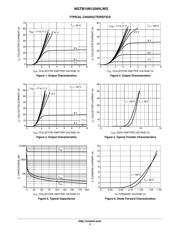 NGTB15N120IHLWG datasheet.datasheet_page 3