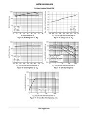 NGTB15N120IHLWG datasheet.datasheet_page 5