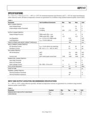 ADP2147ACBZ-170-R7 数据规格书 3