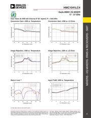 HMC1041LC4 datasheet.datasheet_page 2