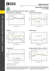 HMC1041LC4TR-R5 datasheet.datasheet_page 3