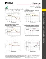 HMC1041LC4 datasheet.datasheet_page 4