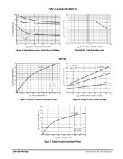 MRF166 datasheet.datasheet_page 4